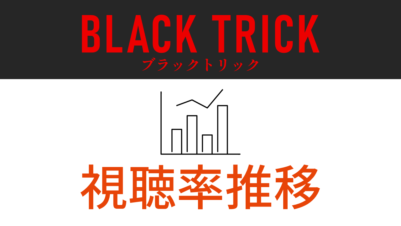 ドラマ「ブラックトリック」 視聴率推移