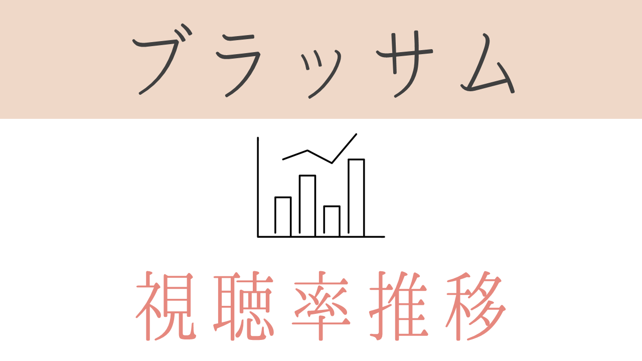 朝ドラ「ブラッサム」視聴率