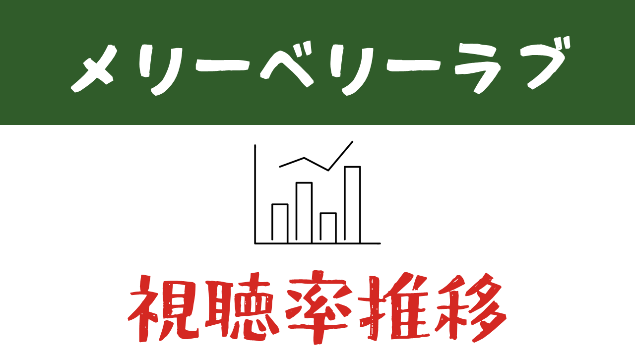 ドラマ「メリーベリーラブ」視聴率