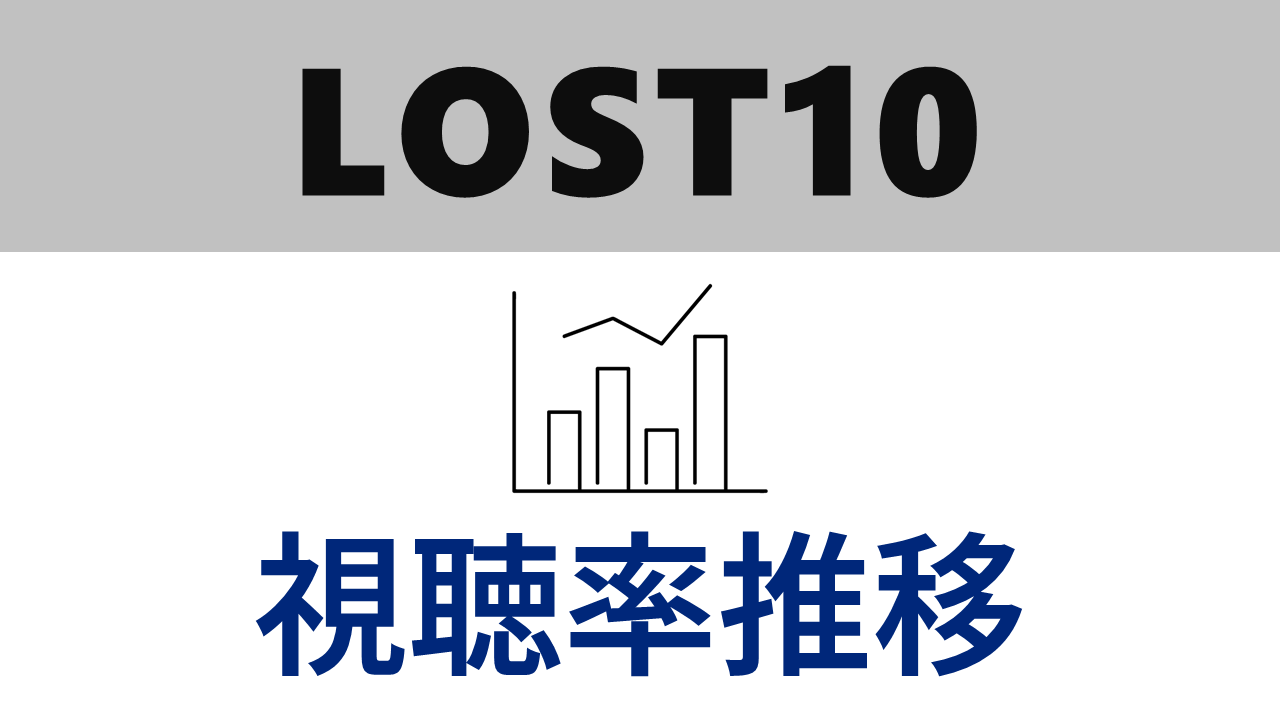 ドラマ「LOST10」視聴率
