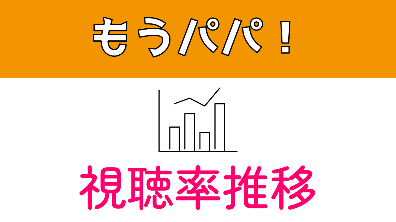 ドラマ「もうパパ！」視聴率